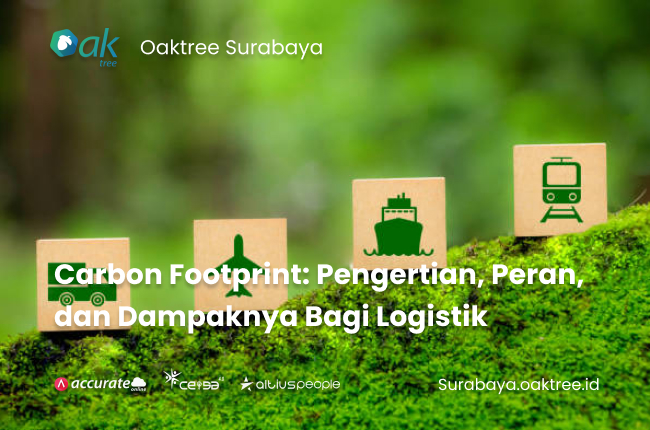 Carbon Footprint