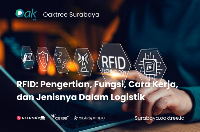RFID