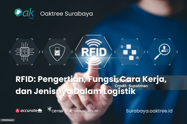 RFID